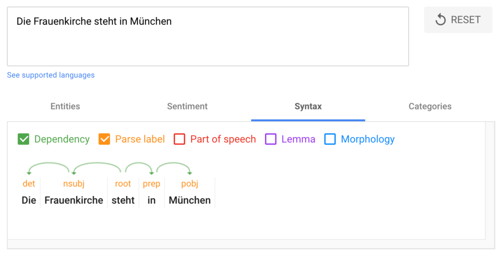 Syntaxerkennung in der Google Natural Language API